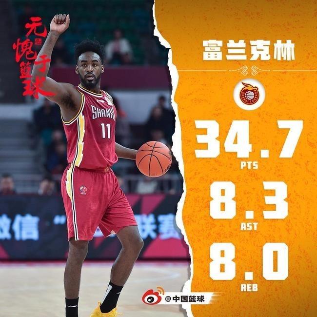 利用篮球传奇的训练心得提高比赛表现_2